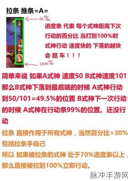 阴阳师手游攻略，深度解析阴阳师召唤UP活动周期与机制
