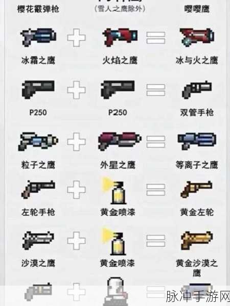 元气骑士新武器合成表全解析,探索游戏世界的无限可能
