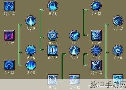 剑侠世界2天王角色深度加点攻略与技能详细加法指南