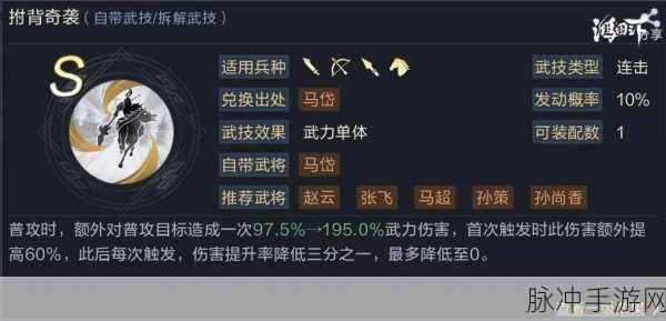 鸿图之下马岱深度解析，全面攻略与阵容搭配