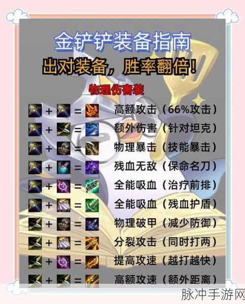 DOTA2饰品交易市场大盘点,手游公司的深度解析与攻略