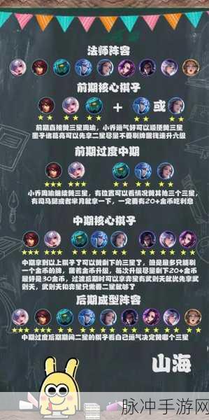 王者荣耀模拟战深度攻略，揭秘开局绿波战术