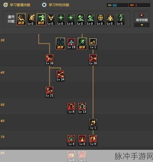 DNF80版武极职业深度剖析，削弱还是增强？45技能详解