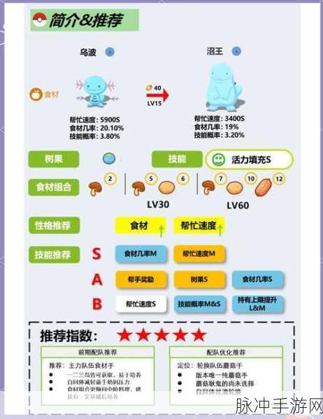 宝可梦大探险,绿毛虫食谱配方全揭秘