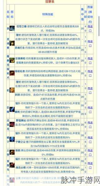 猎人手游，轻松掌握邮件发送技巧，开启游戏交流新篇章