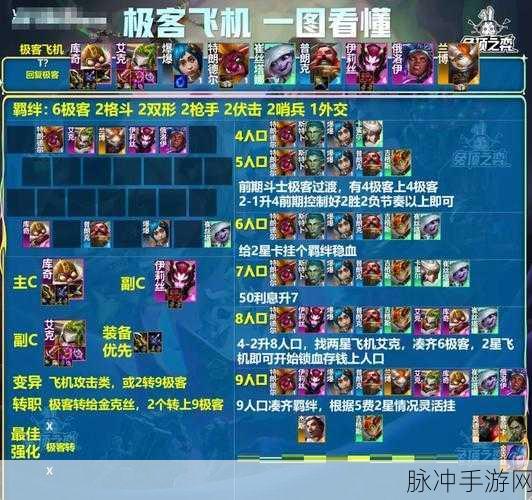 云顶之弈战术深度解析，4影阵容强势崛起，主宰战场的无敌之选