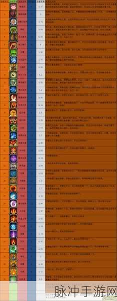 探秘Q萌三国,尽享塔防新乐趣 ——放置三国最新版下载攻略