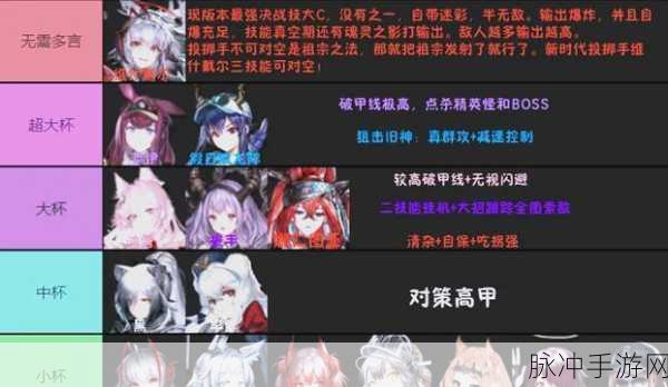 明日方舟五星狙击干员排名全解析