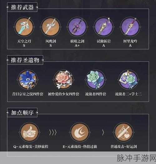 原神班尼特前期圣遗物搭配全攻略，属性词条优先级深度解析
