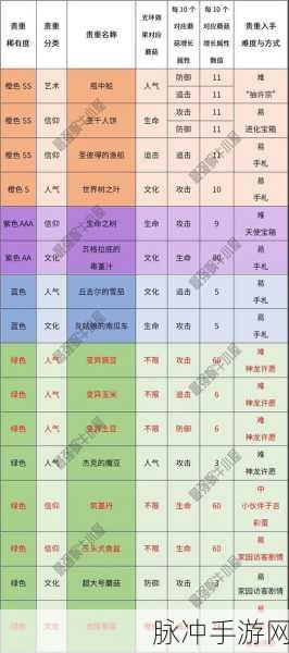 最强蜗牛,深度解析蘑菇合成攻略