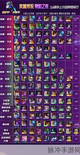 金铲铲之战深度攻略,解锁双城之战挑战的全面策略
