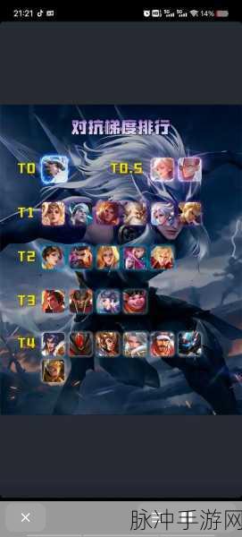 王者荣耀英雄强度排行深度解析，助你赛季冲分