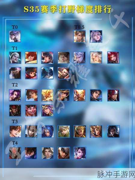 王者荣耀英雄强度排行深度解析，助你赛季冲分