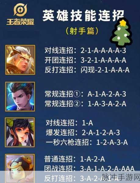 王者荣耀射手核心符文选择及搭配攻略解析，专属射手符文提升实战能力秘籍