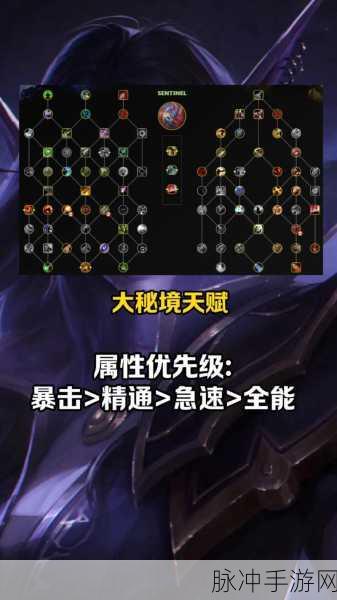魔兽世界手游攻略，德拉诺财宝猎人成就全解析