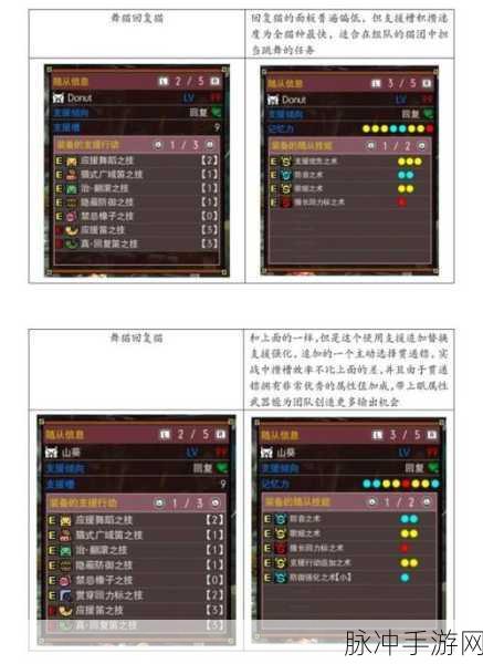 怪物猎人手游攻略，解锁猫猫技能与主要地图猫猫出现位置详解