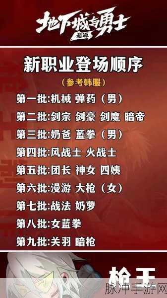 DNF手游攻略,当前版本哪个职业最为完美?综合评估与最新消息