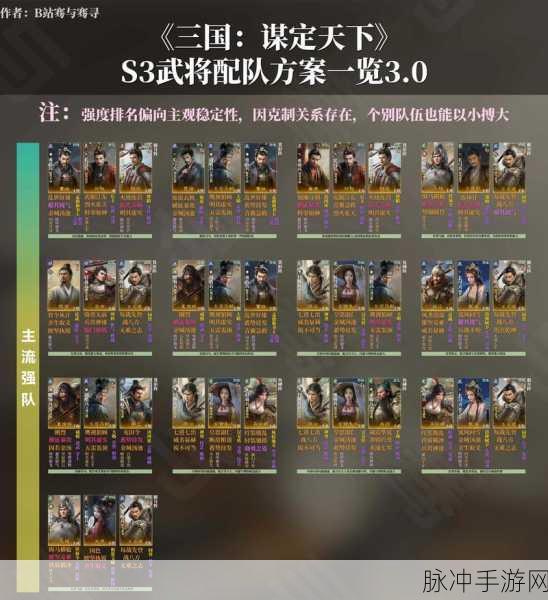 三国志9手游攻略，最强武将战队组合揭秘