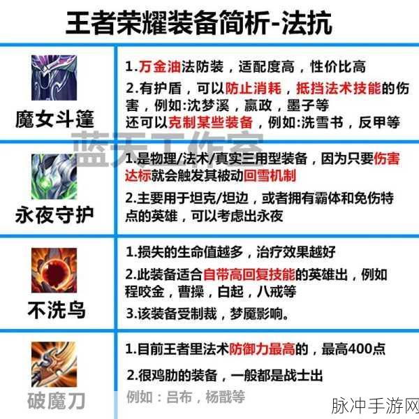 王者荣耀防御装备深度解析，探寻防御之巅