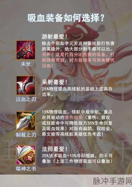 王者荣耀防御装备深度解析,探寻防御之巅