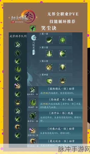 剑侠情缘手游华山论剑峨眉派打法深度解析
