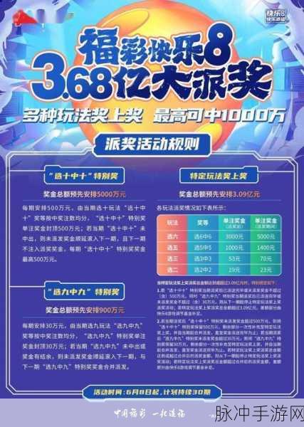 DNF无相冥渊大闯荡活动玩法深度解析