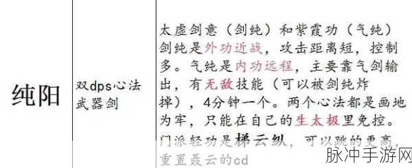剑侠情缘2剑歌行唐门门派深度剖析与实战技巧全解析