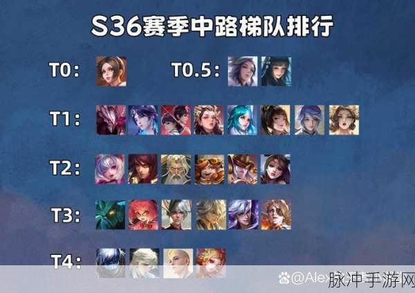 王者荣耀破浪对决，阵营选择全攻略