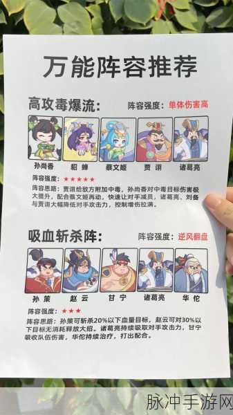 潮爆三国，挑战魔王孟获的顶级阵容推荐与攻略深度解析