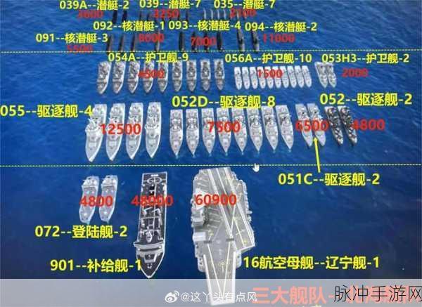 大航海时代地方舰队组建深度攻略，扬帆起航，铸就海洋霸主传奇
