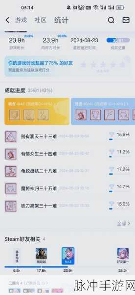 艾尔登法环价格对比,全球各地区售价详解