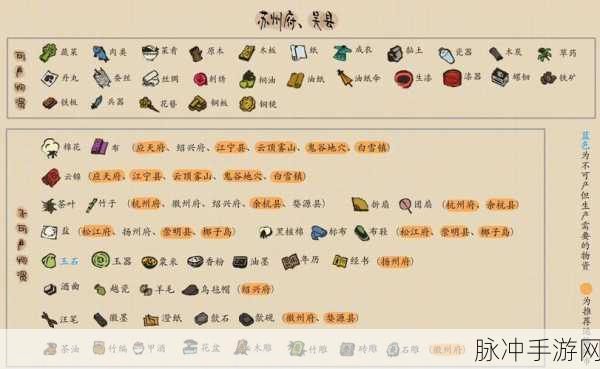 江南百景图码头运输全攻略，运货流程与高效策略深度解析