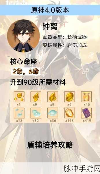 原神钟离圣遗物搭配全攻略,各种流派适配圣遗物详细解析与推荐