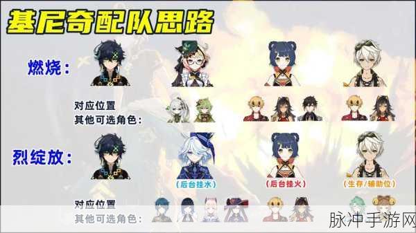 原神基尼奇配队深度攻略,解锁高效战斗组合