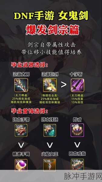 DNF手游女鬼剑剑宗属强选择深度解析