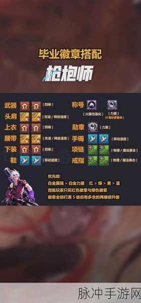 DNF传说勋章分配策略,最大化角色潜能的攻略指南