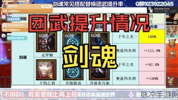 DNF手游剑帝刷图职业优选,助你横扫地下城副本的绝佳搭档