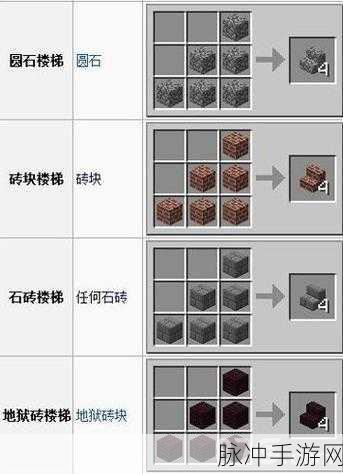 我的世界手游攻略,详解梯子制作方法与技巧