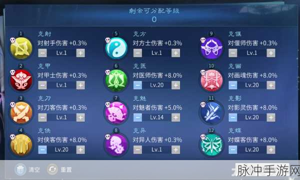 倩女幽魂手游画魂门派挑战全面攻略