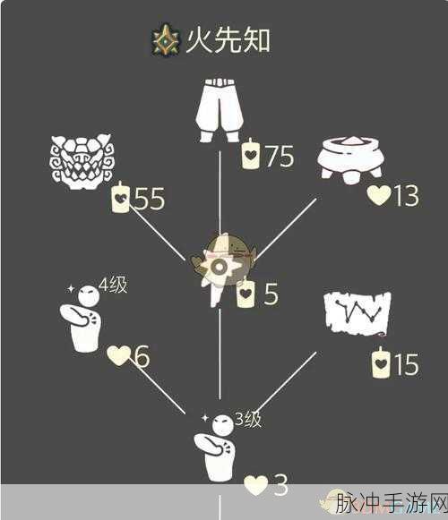 光遇刷蜡烛攻略，探寻最佳刷蜡烛地点与地图