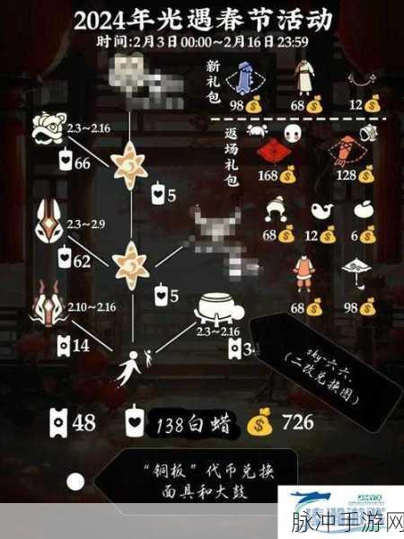 光遇刷蜡烛攻略,探寻最佳刷蜡烛地点与地图