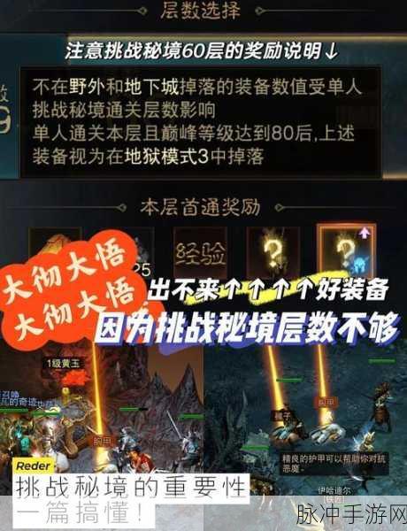 暗黑黎明疯子布尼尔十五级巅峰装备全面解析，进阶装备介绍与特性详解