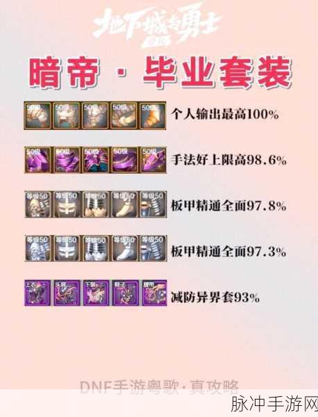 DNF95版本迅速满级全攻略,快速升级道具详解