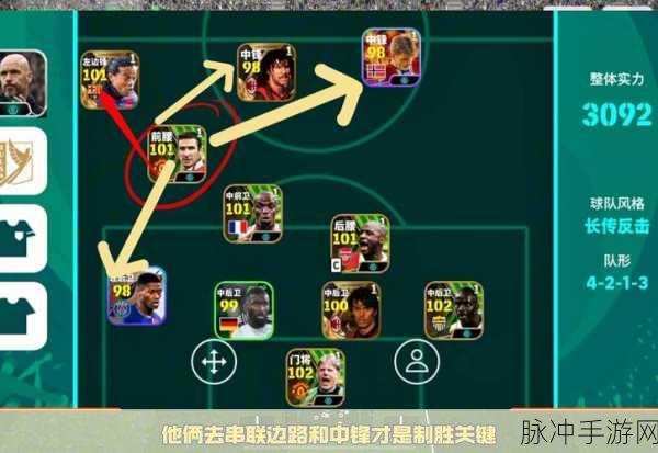 天下X天下,推图无敌!强力阵容组合全解析