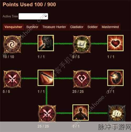 暗黑3猎魔人巅峰属性加点深度攻略解析