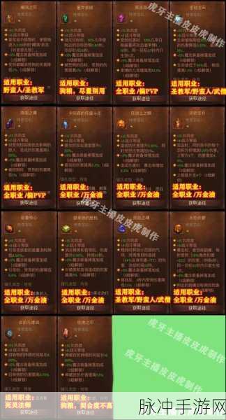 暗黑3猎魔人巅峰属性加点深度攻略解析