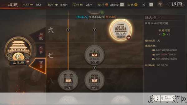 江山烽火连城,全新三国策略沙盘战斗竞技游戏深度攻略