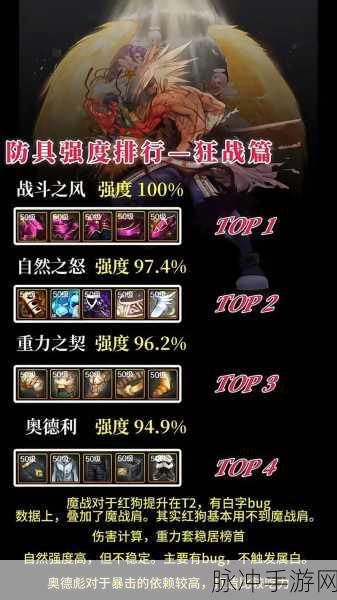 地下城与勇士手游，狱血魔神加点全攻略