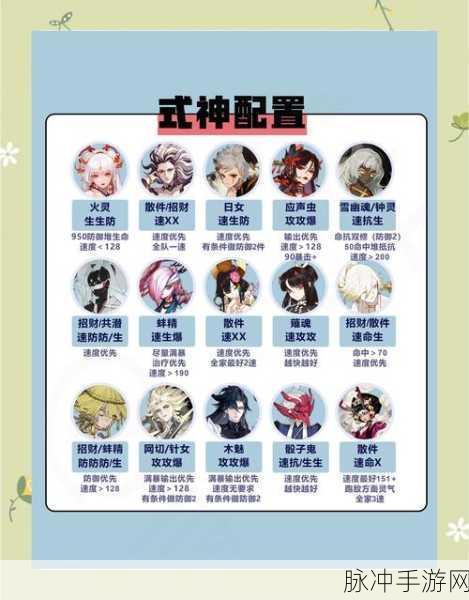 闪烁之光风王搭配全攻略,打造无敌阵容的秘诀