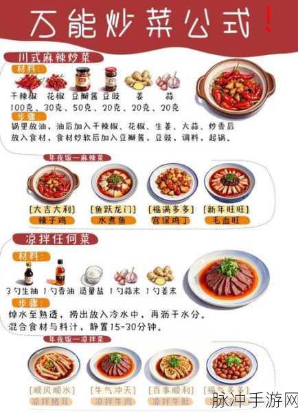 天涯明月刀手游开封菜系食谱全面汇总，探寻最实用的江湖佳肴